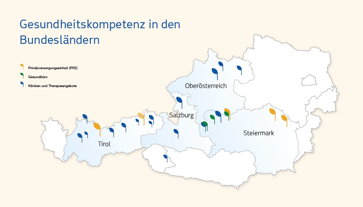 Gesundheitsversorgung des Diakoniewerks in Österreich