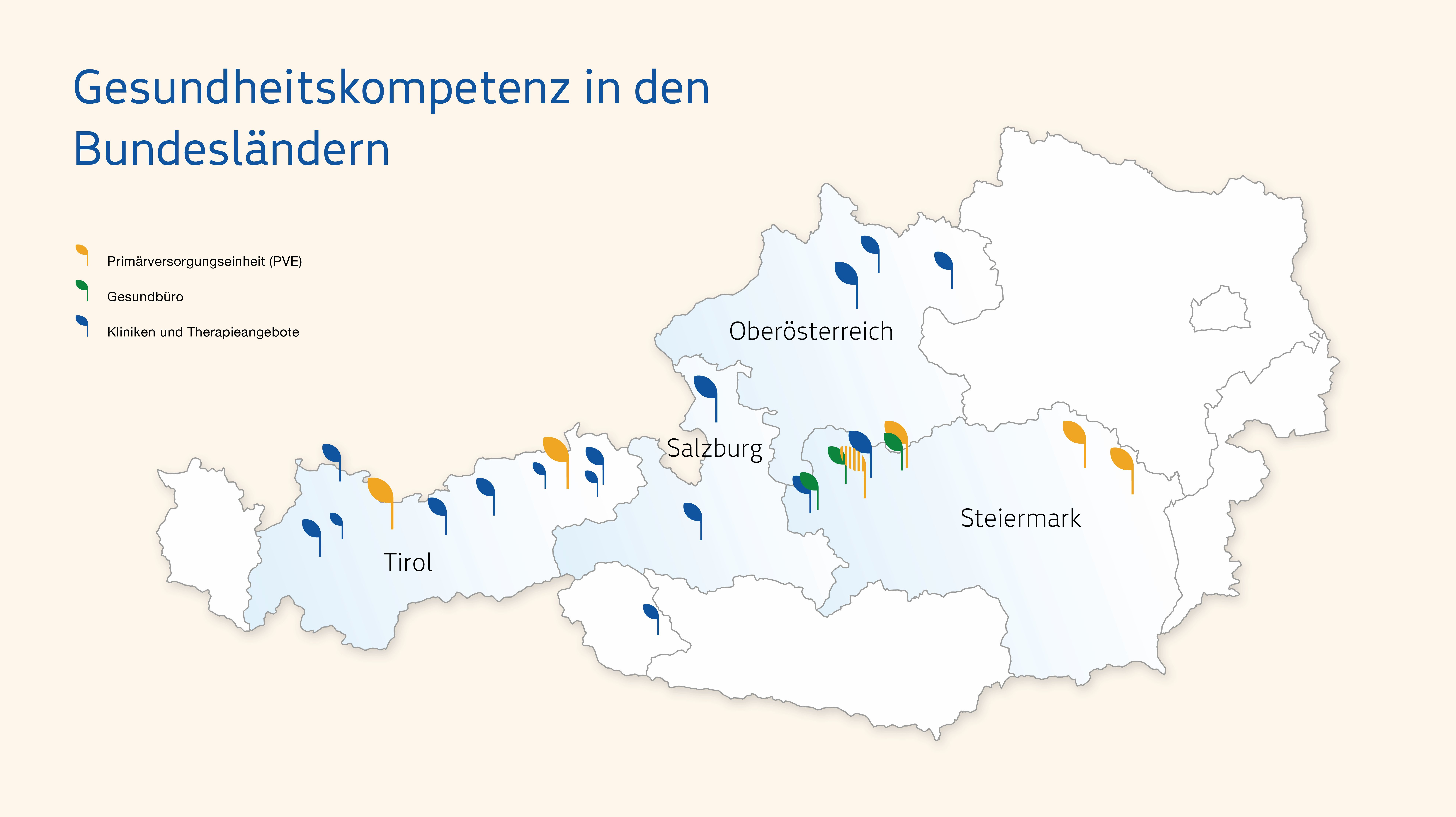 Gesundheitsversorgung des Diakoniewerks in Österreich